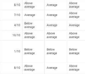 Quality Score Quality Score Quality Score Quality Score Quality Score Quality Score Quality Score Quality Score Quality Score Quality Score Quality Score 